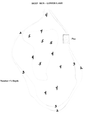 DeepRunLower