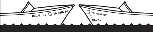 display_reg_numbers