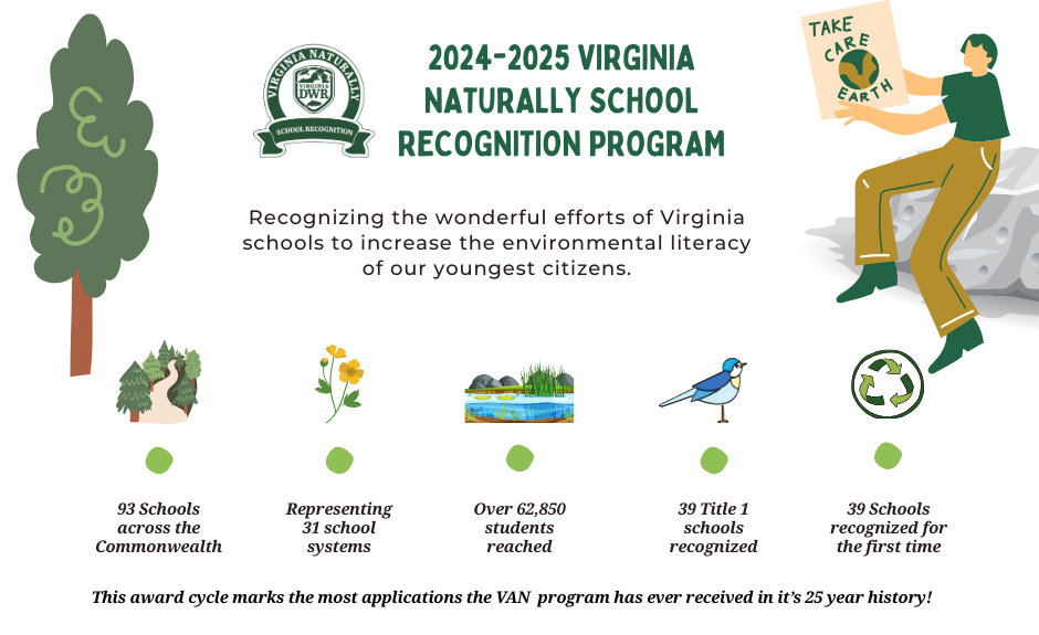 2024-2025 Virginia Naturally Recognition Program 통계. 31 학군을 대표하여 인정을 받고 있는 93 학교를 포함하여 62,000 학생 수